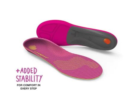 Superfeet Women s Run Support Insoles Sale