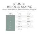 Vionic Men s Relief Full Length Insole Supply