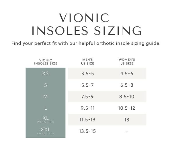 Vionic Men s Relief Full Length Insole Supply