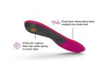 Superfeet Women s Run Support Insoles Sale