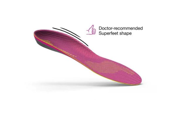 Superfeet Women s Run Support Insoles Sale