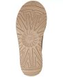 UGG® Women s Tasman Slipper - Antilope Online now