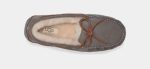 Women s Dakota Slipper Discount