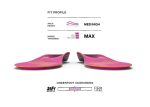 Superfeet Women s Run Support Insoles Sale