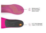 Superfeet Women s Run Support Insoles Sale